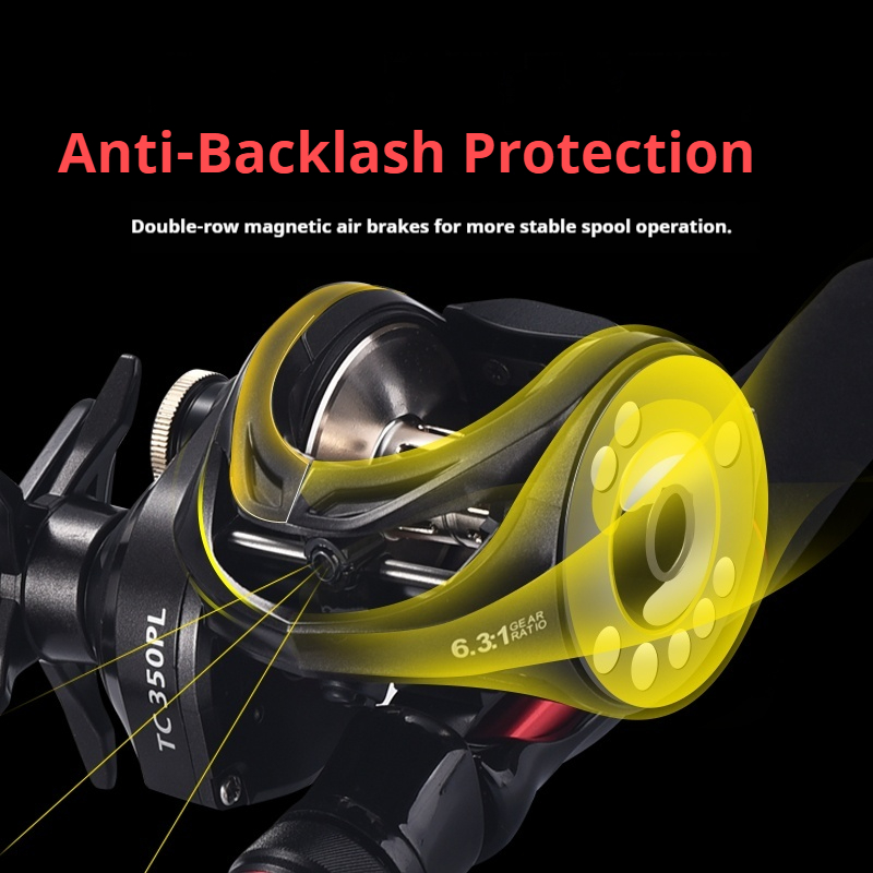 Lizard Sea Fishing Baitcasting - Trolling Reel recensie en prijs