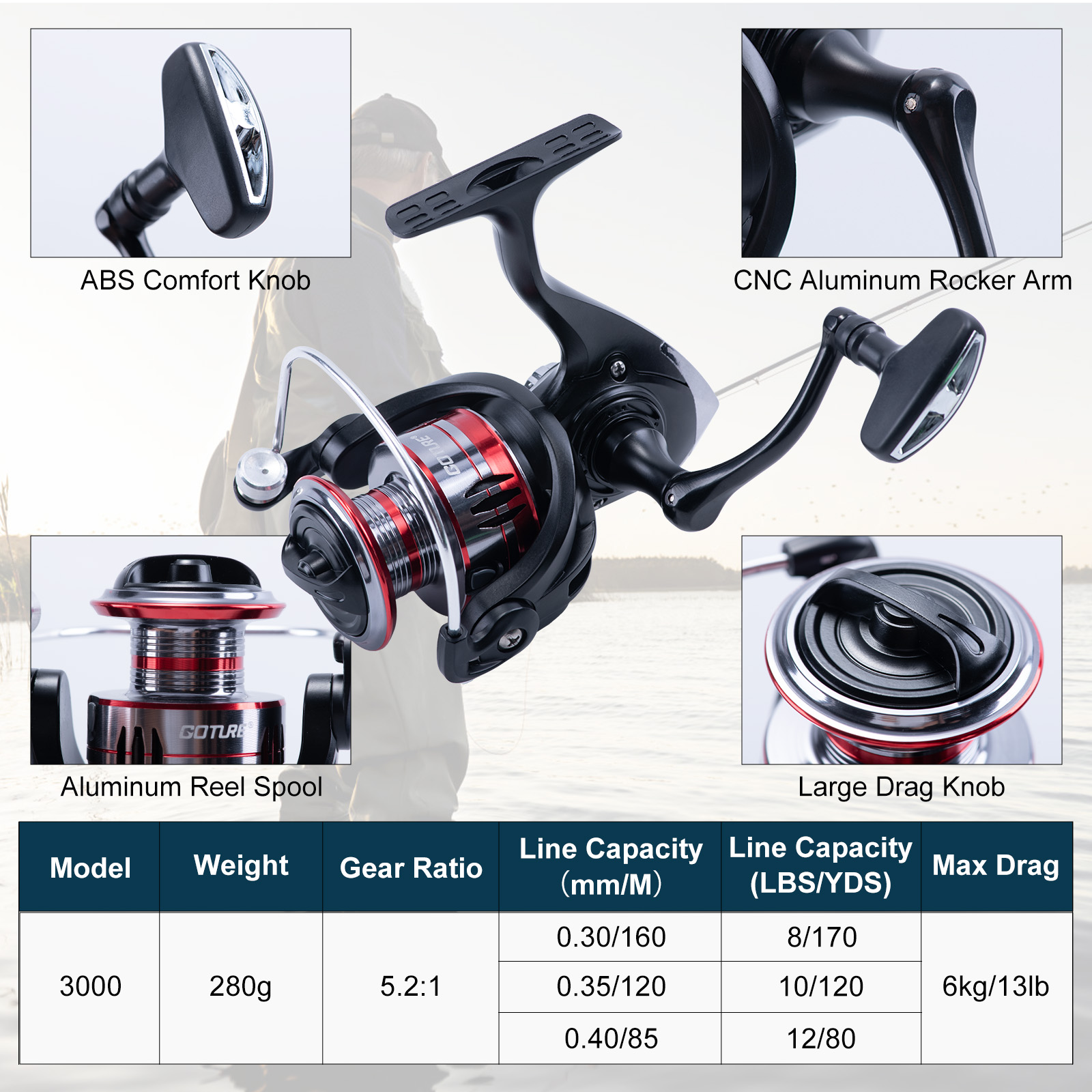 Goture Telescopic Fishing Rod  - Reel Bag recensie en prijs