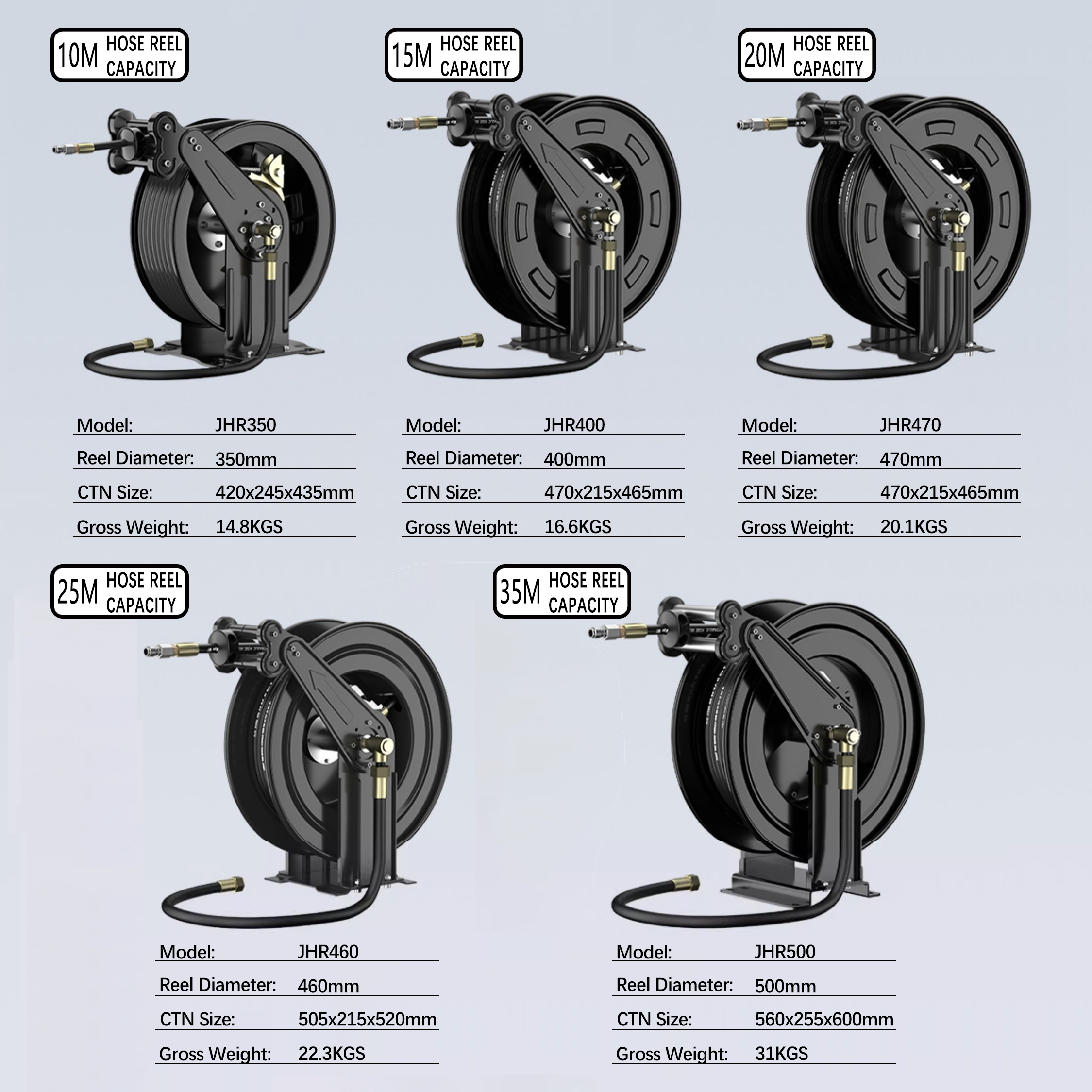 Hose Reel 1/2 1/4 3/4 1inch Hi - Reel Grease recensie en prijs