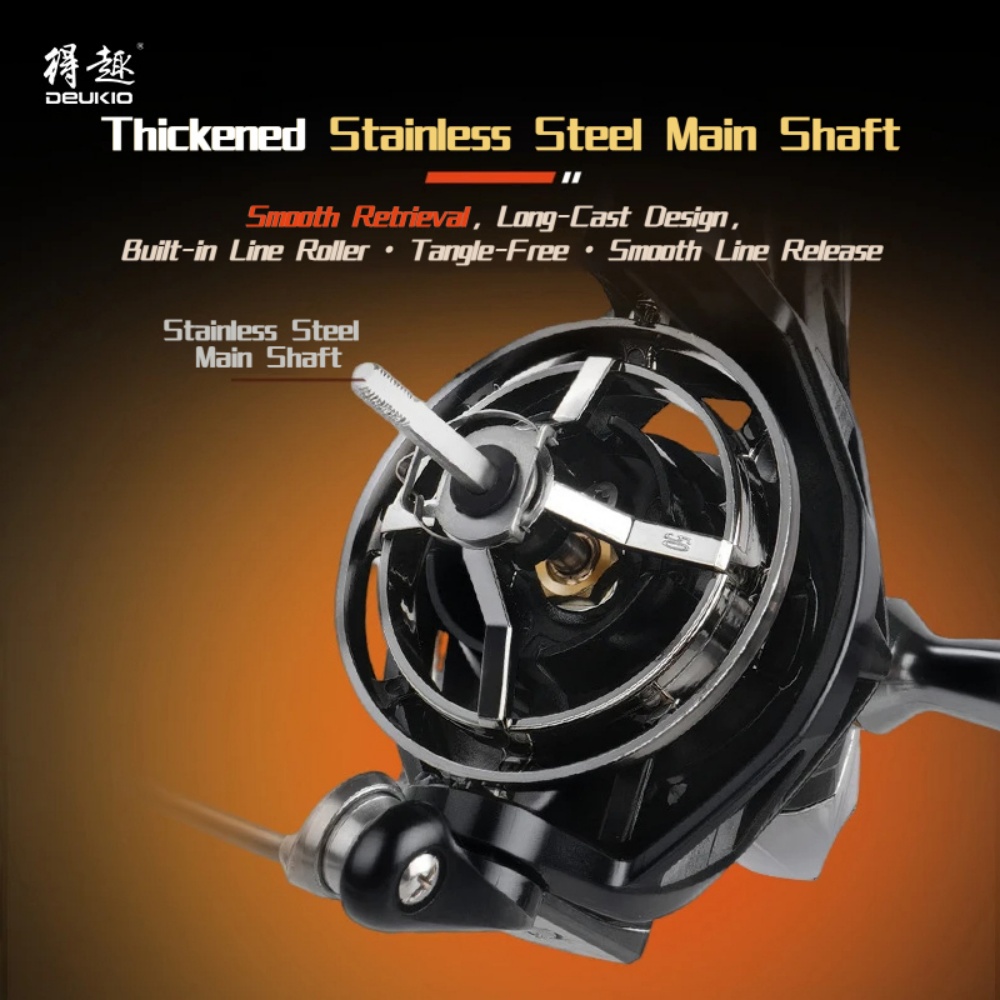 4.7:1 Spinning Fishing Reel 7+ - Surf Reel recensie en prijs