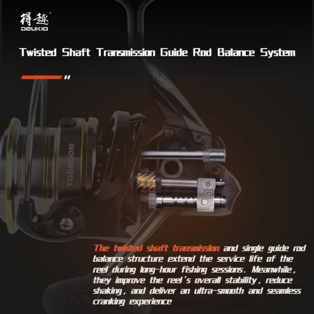 4.7:1 Spinning Fishing Reel 7+ - Surf Reel recensie en prijs