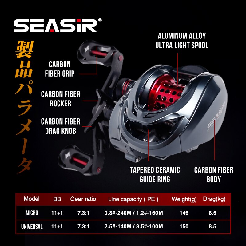 Seasir Mansory Baitcasting Fis - Ice Fishing Reel recensie en prijs