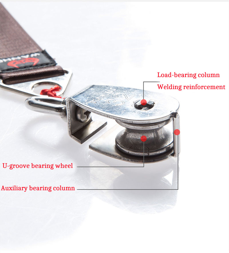 Giant kite line grip crimper t - Surf Reel recensie en prijs