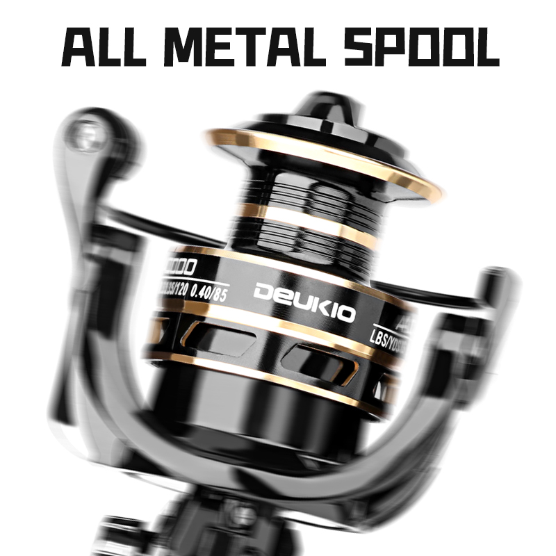 DEUKIO Spinning Reels 12KG Max - Reel Drag Knob recensie en prijs