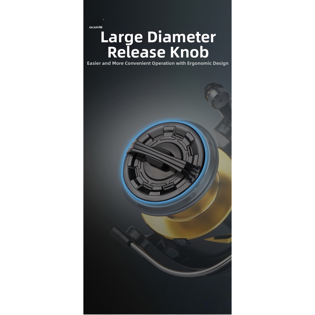 Metal Spool Fishing Reel with  - Reel Drag Knob recensie en prijs
