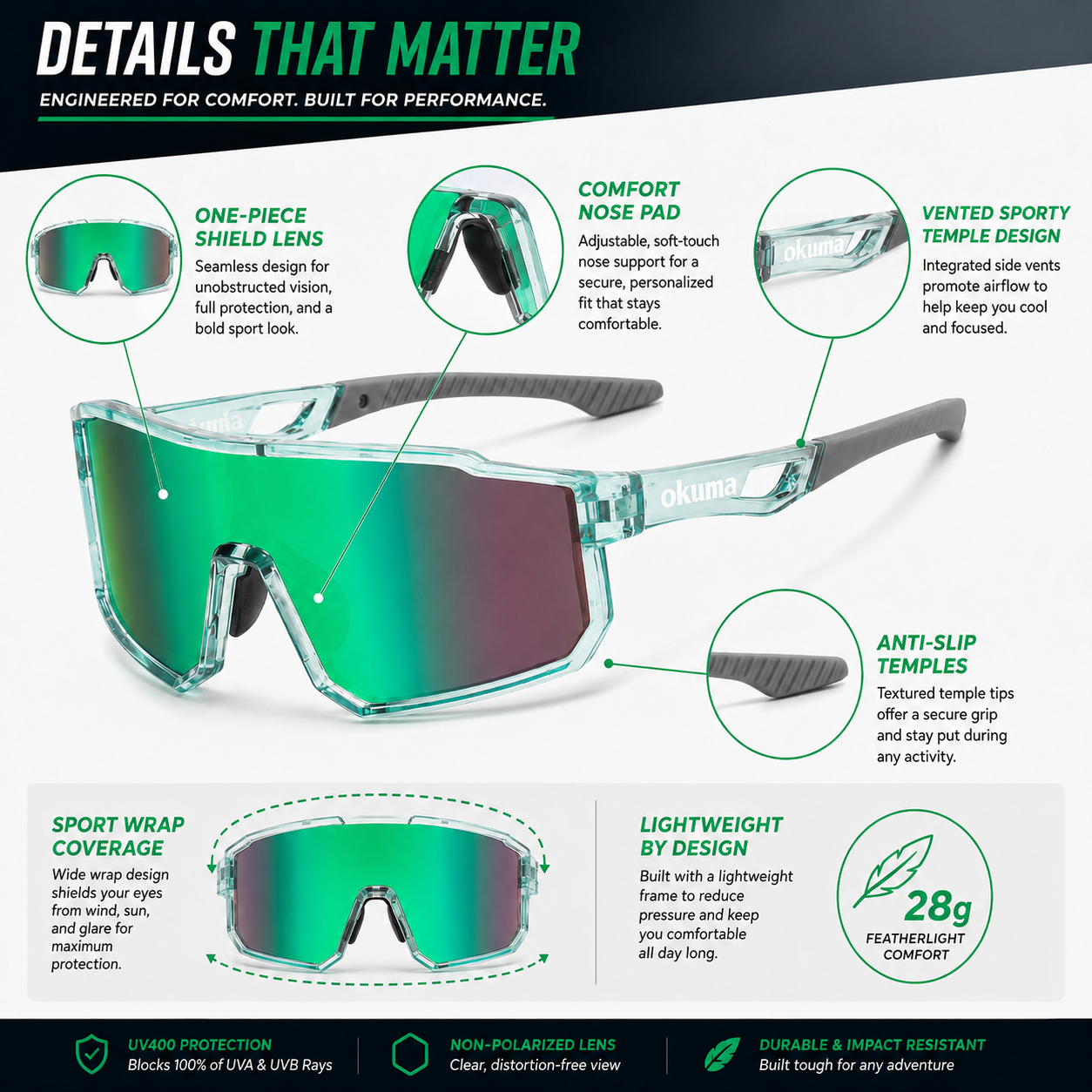OKUMA UV400 Sports Eyewear Men - Surf Reel recensie en prijs
