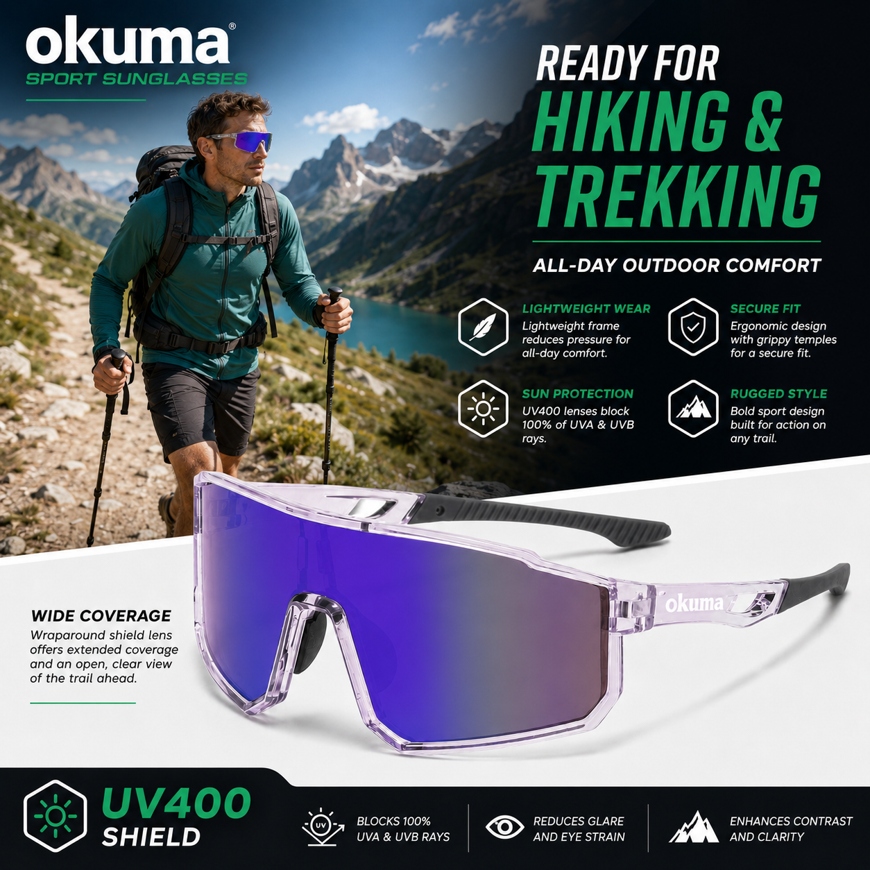 OKUMA UV400 Sports Eyewear Men - Surf Reel recensie en prijs