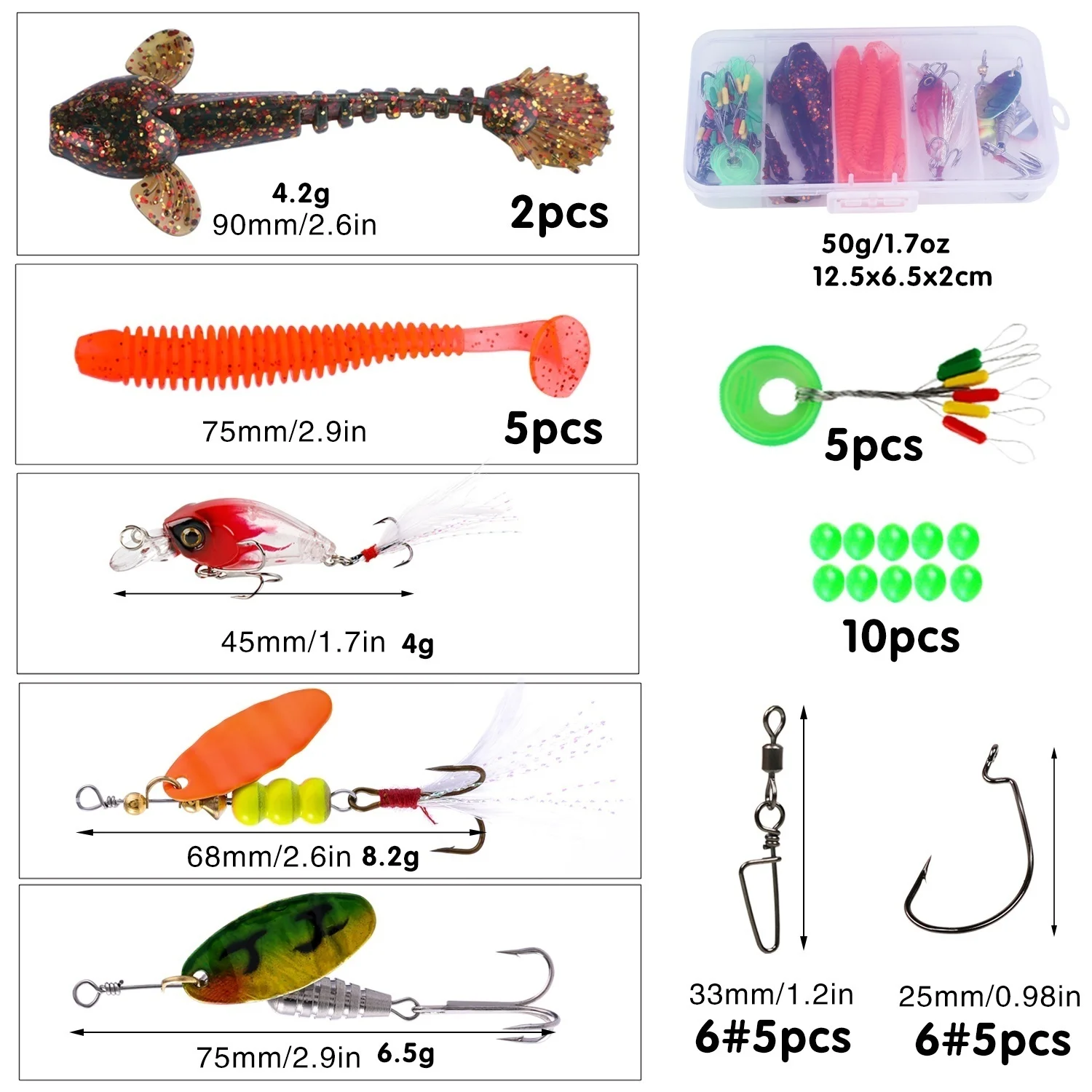 Sougayilang Fishing Rods and R - Reel Bag recensie en prijs
