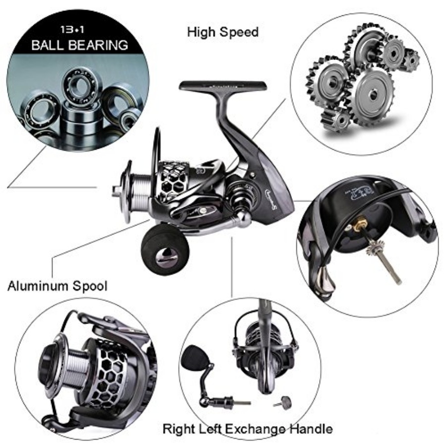 Fishing Reel 13+1BB Light Weig - Reel Spare Spool recensie en prijs