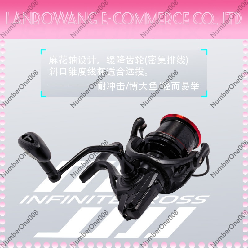 Metal Angled Spool Anti-Saltwa - Surf Reel recensie en prijs