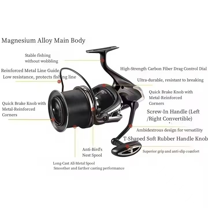 Fishing Reel Carp New 12000 Sp - Reel Spare Spool recensie en prijs
