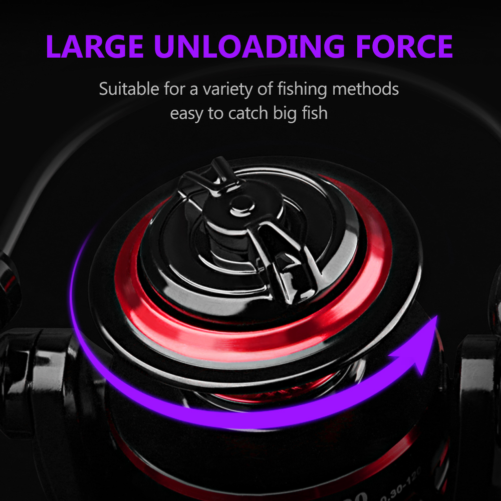 DEUKIO Durable Ball Bearings 1 - Trolling Reel recensie en prijs